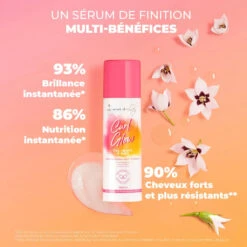 Les Secrets De Loly - Curl Glow (protecteur Thermique / Sérum De Finition) -Shea Moisture Boutique CURLGLOW TEXTURE INGREDIENTS CLAIMS OK