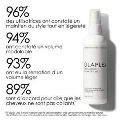 Olaplex - Volumizing Blow Dry Mist (brume Volume/protection) -Shea Moisture Boutique olaplex volume blow dry mist 02